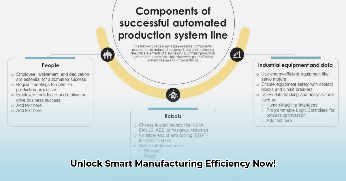 automated-production-system-optimization